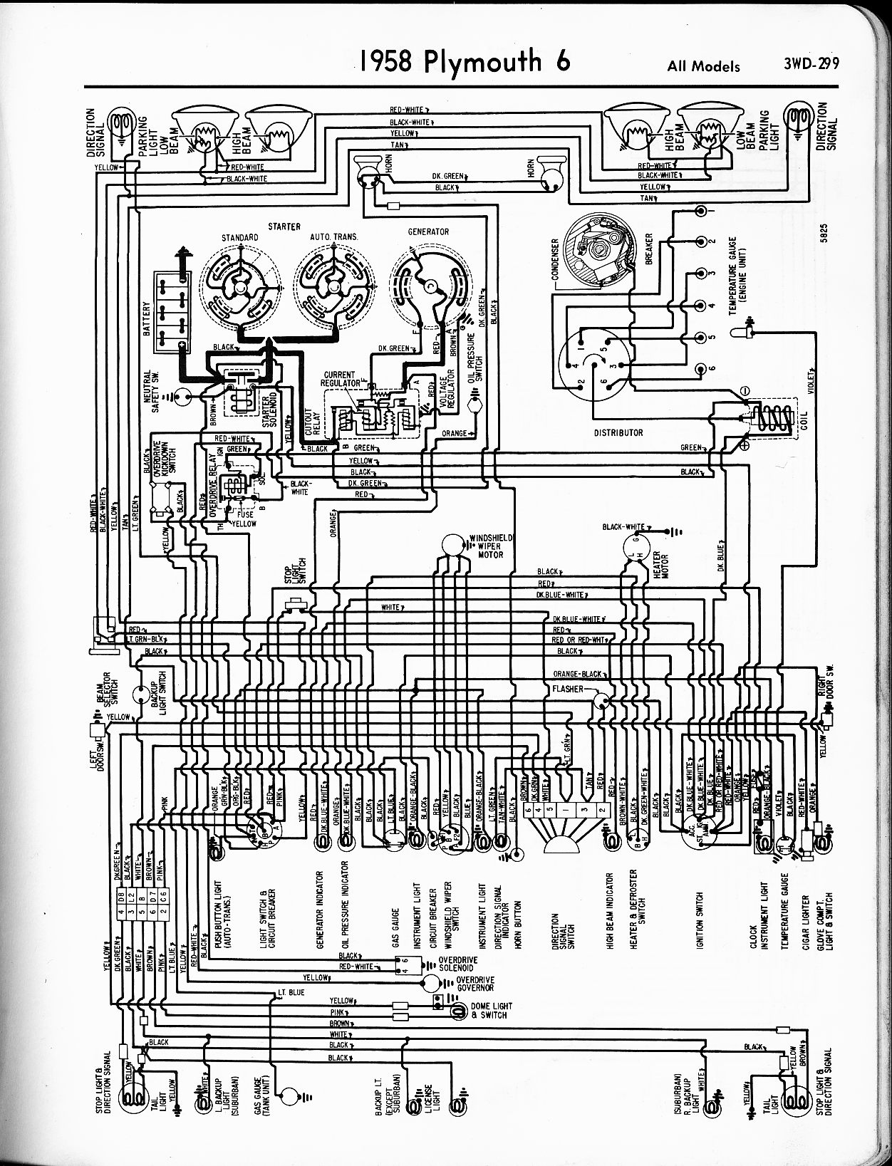 [DIAGRAM in Pictures Database] 69 Plymouth Fury Wiring Diagram Just